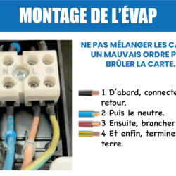 SPLIT LAAISUN 12000BTU 1.5CV R410 INVERTER – Image 4